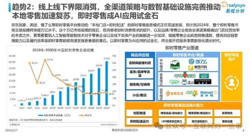 2024年中國人工智能行業應用發展趨勢 聚焦人工智能應用軟件開發
