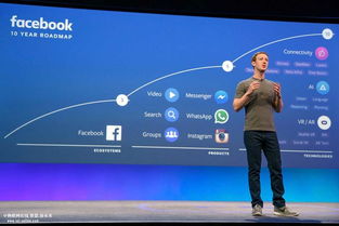 Facebook利用人工智能預防自殺 技術救贖還是倫理挑戰？