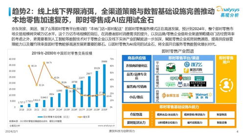 2024年中國人工智能行業(yè)應(yīng)用發(fā)展趨勢 聚焦軟件開發(fā)新浪潮