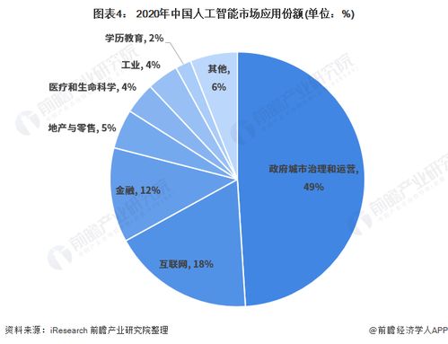 當(dāng)AI成為代碼的“監(jiān)工” 黃仁勛的軟件未來與馬斯克的幽默反思